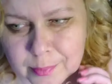 Chaturbate Sex Cam of charleekendall