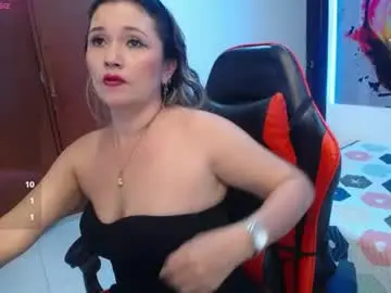 Chaturbate Best Webcam of noelia_milfs