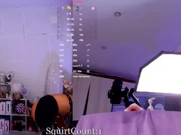 Chaturbate Best live sex cam show of dakota_blare
