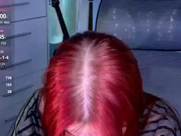 Chaturbate Sex Cam of alinabae