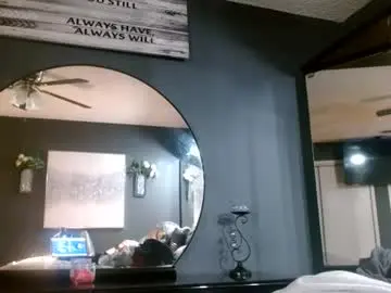 Chaturbate Best live sex cam show of alannarack