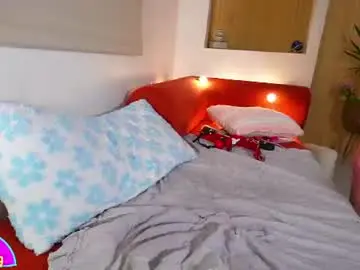 Chaturbate Sex Chat of emmasky69