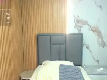 Chaturbate Free Porn Cam of isisleroy