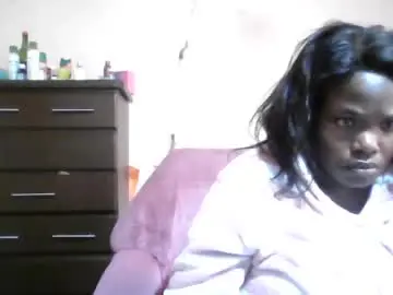 Chaturbate Sex Cam of analslut1987