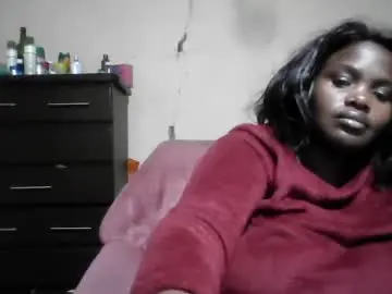 Chaturbate Sex Chat of analslut1987