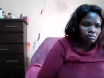 Chaturbate Live Sex Cam of analslut1987