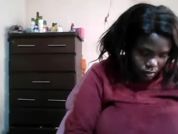 Chaturbate Best Webcam of analslut1987