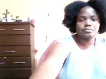 Chaturbate Live Porn of analslut1987