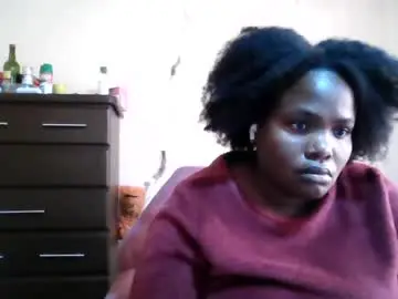 Chaturbate Free Live Porn of analslut1987