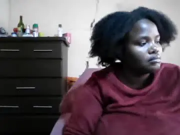 Chaturbate Adult Webcam of analslut1987