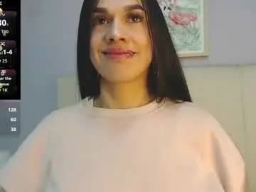 Chaturbate Free Live Porn of amy_le
