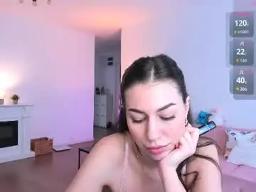 Chaturbate Live Sex Cam of anysasmithh