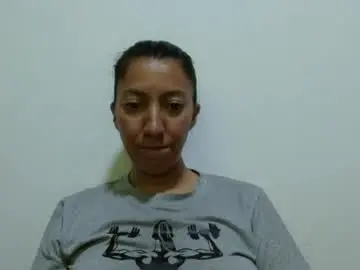 Chaturbate Adult Webcams of candymilfff