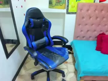 Chaturbate Private Sex Chat of miaa_scott