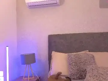 Chaturbate Adult Webcam of daddysgirrl1_