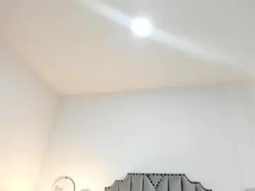 Chaturbate Adult Webcams of miley_jones_