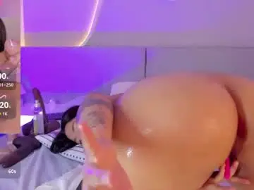 Chaturbate Nude Webcam of riri_candy