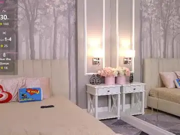 Chaturbate Nude Webcam of ellaander