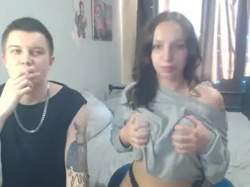 Chaturbate Best Webcam of wendy_the_witch