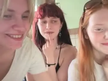 Chaturbate Sex Cam of fiamoor