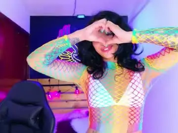Chaturbate Sex Cam of redhotter_