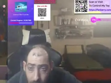 Chaturbate Adult Webcams of d0pey42o
