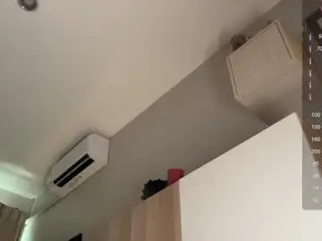 Chaturbate Private Sex Chat of polino4ka69