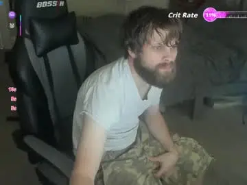Chaturbate Live Sex of 8inchchaterbater