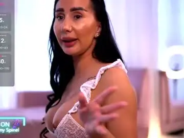 Chaturbate Sex Chat of anarhodes