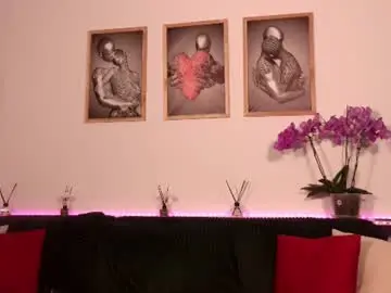 Chaturbate Adult Webcams of antonia1313