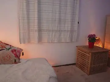 Chaturbate Adult Webcam of kimberhot