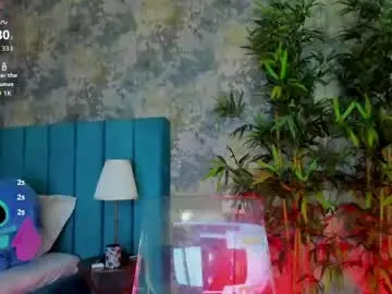 Chaturbate Free Porn Cam of creamyinkk