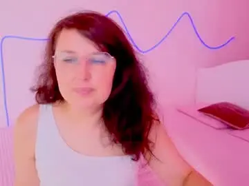 Chaturbate Private Sex Chat of victoria_vvv