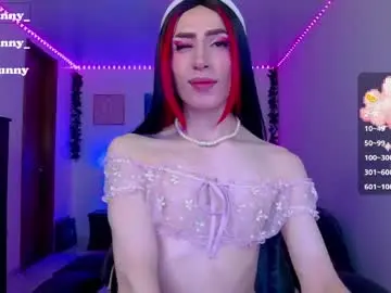Chaturbate Sex Cam of soffi_bunny_