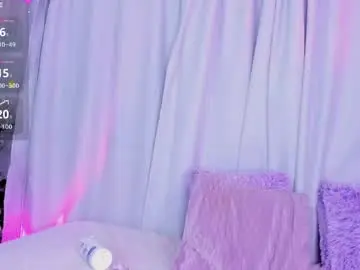 Chaturbate Sex Chat of meelody7