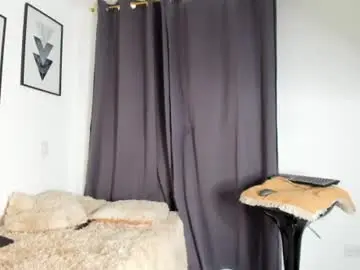 Chaturbate Best Webcam of abigail_w
