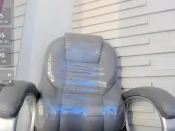 Chaturbate Best live sex cam show of brennda_rios