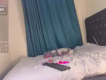 Chaturbate Live Sex of ebony_remy