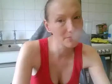 Chaturbate Free Porn Cam of mistressmilly32