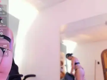 Chaturbate Nude Webcam of aridreamon