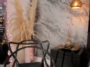 Chaturbate Sex Chat of swet_lovee_