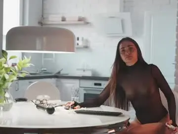Chaturbate Watch Live Sex Cams of sweetlana1117