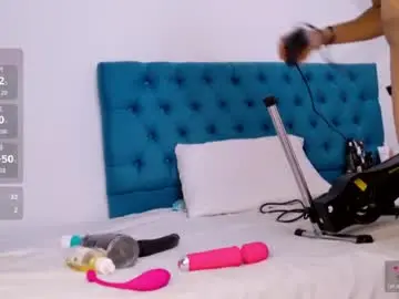 Chaturbate Free Porn Cam of swetsofy
