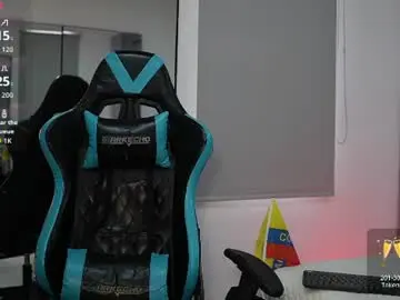 Chaturbate Private Sex Chat of daddyrich4u