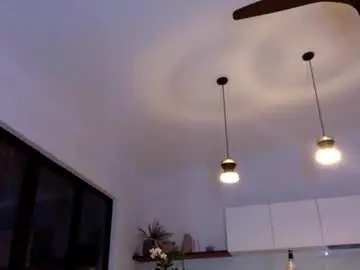 Chaturbate Live Porn of chasereynolds44