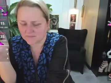Chaturbate Adult Webcams of scarlettsoft