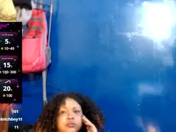 Chaturbate Live Sex Cam of suggabrown_