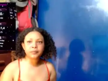 Chaturbate Private Sex Chat of suggabrown_