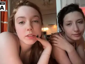 Chaturbate Free Porn Cam of miafleur