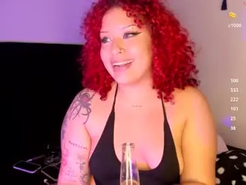 Chaturbate Sex Cam of nicoleozzyy